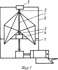 Pyramidale Windturbine