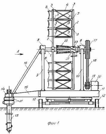 Windturbinen mit Segel-Propeller-Motor