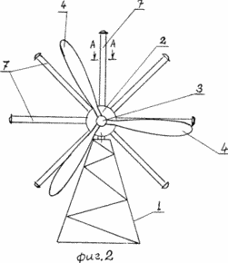 Windkraftanlagen