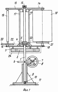 windgetriebenen Generator