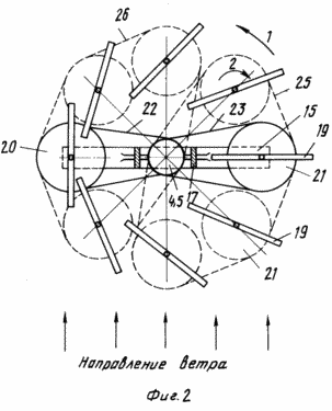 windgetriebenen Generator