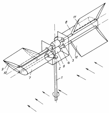 ROTORWindTurbine