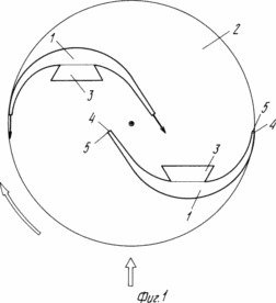 ROTORTYP Savonius mit Hohischaufeln