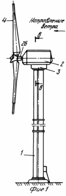 Windmühlen