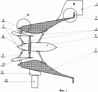 Aerothermodynamischen Windmühlen (ATVU)