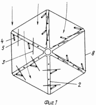 Karussell Karussell Windrad und die Flügel des Windrades