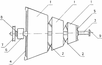 ROTOR-SPIRAL