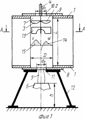 VORTEX Windturbine für Windkraftanlagen