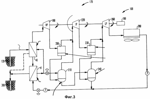 VORRICHTUNG UND VERFAHREN ZUR PRODUKTION VON ENERGIE AUS FLUID MEDIUM GEOTHERMAL