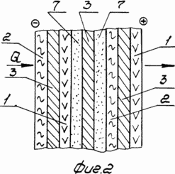 Das thermoelektrische Element, thermoelektrische Elemente Batterie und VERFAHREN ZUR HERSTELLUNG