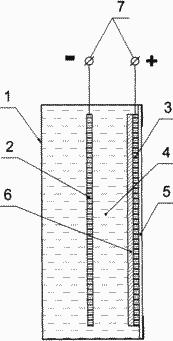 Brennstoffzellen für tragbare elektronische Geräte. Russische Föderation Patent RU2234766