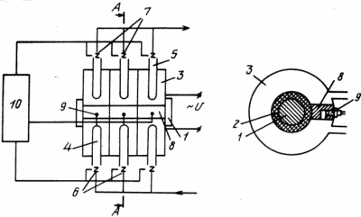 VERFAHREN ZUR Strom. Russische Föderation Patent RU2091975