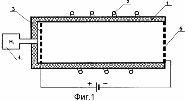 Plasmaionenquelle zur Erzeugung von Elektrizität. Russische Föderation Patent RU2277643