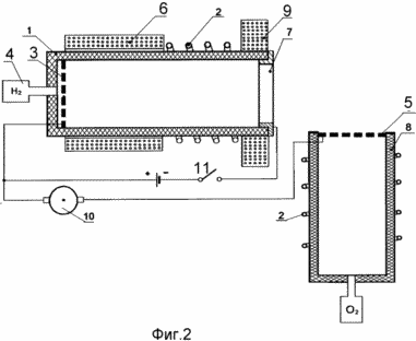Plasmaionenquelle zur Erzeugung von Elektrizität. Russische Föderation Patent RU2277643