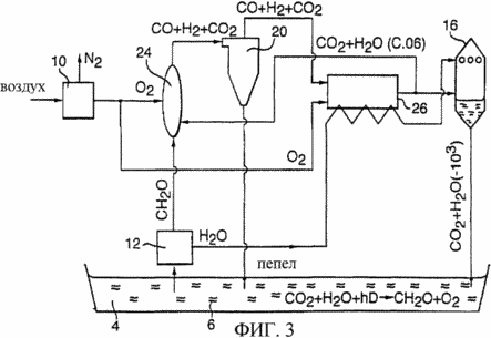 VERFAHREN ZUR SONNENENERGIE CONVERTING durch die Photosynthese in elektrische Energie KUMULIERTEN