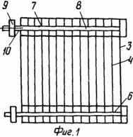 Elektrolyseure WASSER