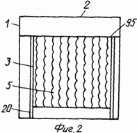 Elektrolyseure WASSER
