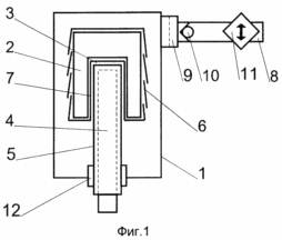 Thermochemische Sauerstoffgenerator, SUPPLY feste Zusammensetzung KISLORODOVYDELYAYUSCHEGO ELEMENT UND VORRICHTUNG ZUR SAUERSTOFF
