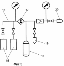 Thermochemische Sauerstoffgenerator, SUPPLY feste Zusammensetzung KISLORODOVYDELYAYUSCHEGO ELEMENT UND VORRICHTUNG ZUR SAUERSTOFF