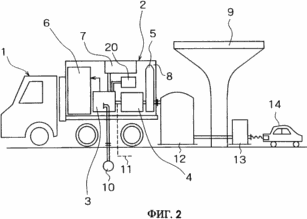 Das Wasserstoffversorgungssystem und mobile Systeme für die Wasserstoffproduktion