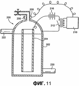 Verfahren und Vorrichtung zur Erzeugung von Wasserstoff aus anaerob zerlegt organischem Material