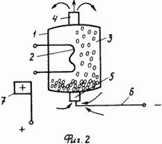 KAPAZITÄT zur Wasserstoffspeicherung und Verfahren die Wasserstoffspeicherung. Russische Föderation Patent RU2283453