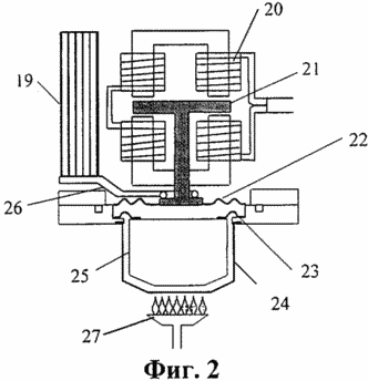 Biopower Anlagen zur Biogaserzeugung. Russische Föderation Patent RU2284967