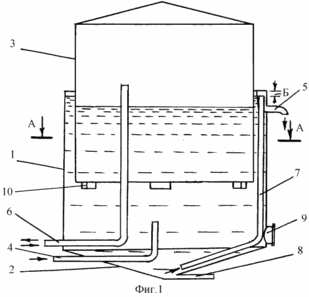 WET Gasspeicher mit variabler Kapazität