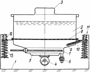 METHODE Voraussaatgaggregate Maissamen