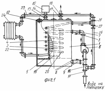 Wärmeerzeugungseinheit "TSU-1"