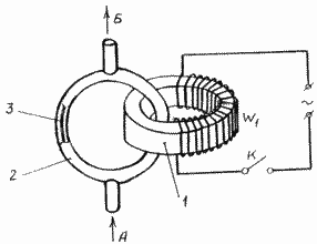 VERFAHREN ZUR elektrische Energie in Wärme und der Wärme umgewandelt wird. Russische Föderation Patent RU2121246