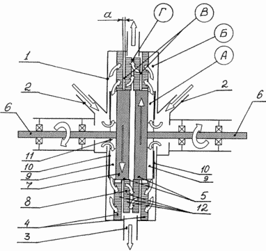 Cavitation Wirbelwärmeerzeuger