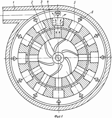 ROTARY HEAT Pumpenhöhlung