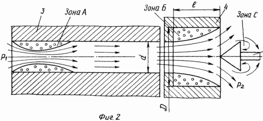 ROTARY HEAT Pumpenhöhlung
