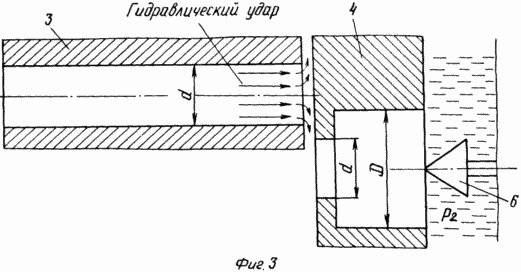 ROTARY HEAT Pumpenhöhlung