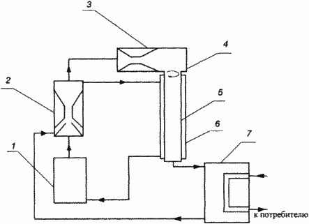 Verfahren zur Umwandlung von elektrischer Energie in Wärme in der Auswerfer-VORTEX INSTALLATION