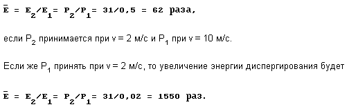 KAVITATION Wärmeerzeuger. Russische Föderation Patent RU2131094
