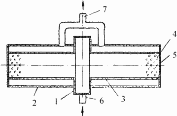 Wärme für Heizung SYSTEMS
