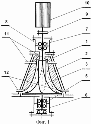 MECHANISCHE Wärme für Heizung und Warmwasserversorgung