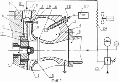 VORTEX GENERATOR HEAT. Russische Föderation Patent RU2282114