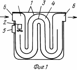 Elektrische Heizungen