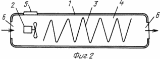 Elektrische Heizungen