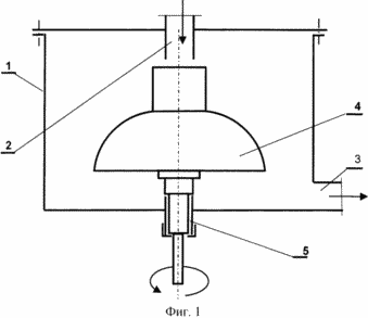 UNIVERSAL Stromerzeugers