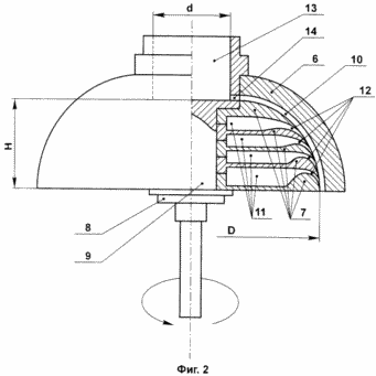 UNIVERSAL Stromerzeugers