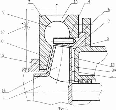 HYDRODYNAMISCHE HEAT