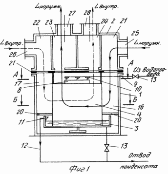 Lufterhitzer
