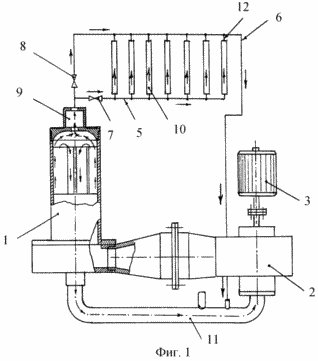 CHART HEIZSYSTEME WARMWASSERBEREITUNG GENERATOR