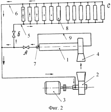 CHART HEIZSYSTEME WARMWASSERBEREITUNG GENERATOR