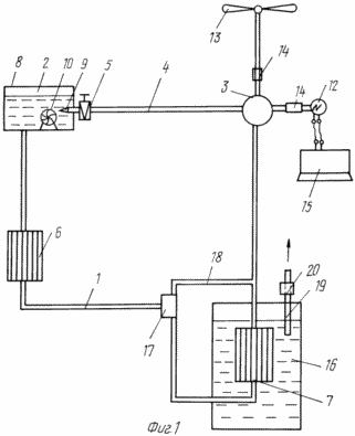 INDEPENDENT HEIZUNG für den Bau von individuellen Gebrauch