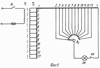 Titova EINRICHTUNG ZUR STIMULATION OF VIEW. Russische Föderation Patent RU2029488